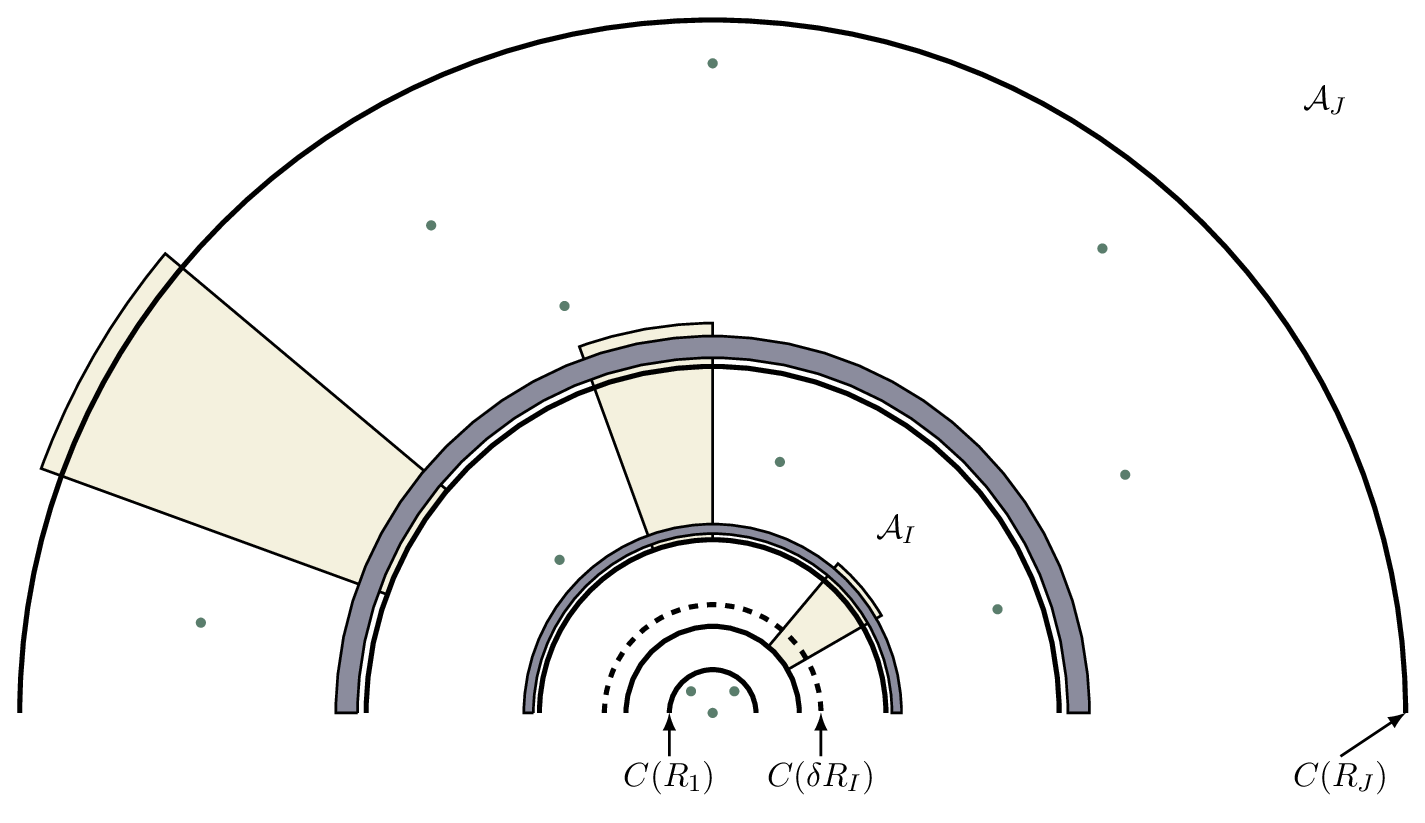 Tunneling to the origin