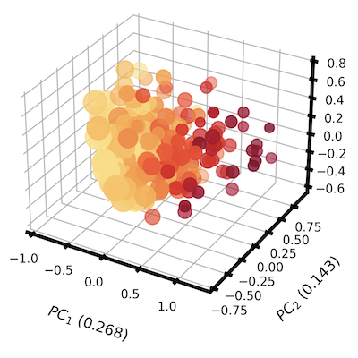Probability paper 12 placeholder
